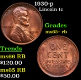 1930-p Lincoln Cent 1c Grades Gem+ Unc RB