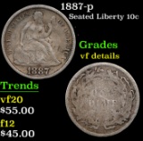 1887-p Seated Liberty Dime 10c Grades vf details