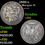1896-s Morgan Dollar $1 Grades vf++