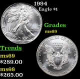 1994 Silver Eagle Dollar $1 Grades ms69