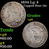 1834 Lg 4 Capped Bust Dime 10c Grades vg, very good