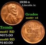 1936-s Lincoln Cent 1c Grades GEM++ RD