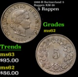 1880-B Switzerland 5 Rappen KM-26 Grades Select Unc