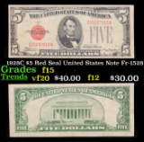 1928C $5 Red Seal United States Note Fr-1528 Grades f+