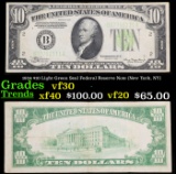 1934 $10 Light Green Seal Federal Reserve Note (New York, NY) Grades vf++