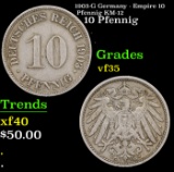 1903-G Germany - Empire 10 Pfennig KM-12 Grades vf++