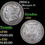 1904-s Morgan Dollar $1 Grades vf++