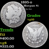 1895-o Morgan Dollar $1 Grades vg+