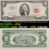 **Star Note** 1963 $2 Red Seal United States Note Fr-1513* Grades vf++