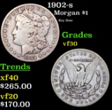 1902-s Morgan Dollar $1 Grades vf++
