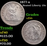 1877-s Seated Liberty Quarter 25c Grades vf++