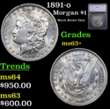 1891-o Morgan Dollar $1 Graded ms63+ By SEGS