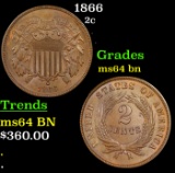 1866 Two Cent Piece 2c Grades Choice Unc BN