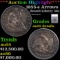 ***Auction Highlight*** 1855-s Arrows Seated Half Dollar 50c Graded au55 details By SEGS (fc)