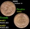 1860 Indian Cent 1c Grades Select Unc