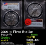 PCGS 2021-p Peace Dollar First Strike $1 Graded ms69 By PCGS