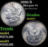 1890-S Morgan Dollar $1 Grades Select+ Unc