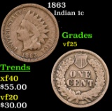 1863 Indian Cent 1c Grades vf+