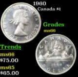 1960 Canada Dollar $1 Grades GEM+ Unc