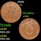 1866 Two Cent Piece 2c Grades xf