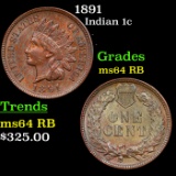 1891 Indian Cent 1c Grades Choice Unc RB