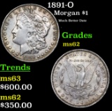 1891-O Morgan Dollar $1 Grades Select Unc
