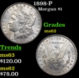 1898-P Morgan Dollar $1 Grades Select Unc