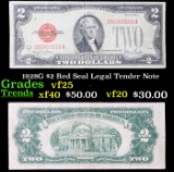 1928G $2 Red Seal Legal Tender Note Grades vf+