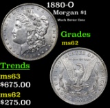 1880-O Morgan Dollar $1 Grades Select Unc