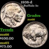 1938-d Buffalo Nickel 5c Grades GEM+ Unc