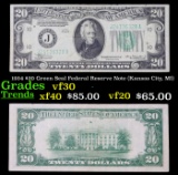 1934 $20 Green Seal Federal Reserve Note (Kansas City, MI) Grades vf++