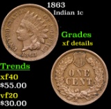 1863 Indian Cent 1c Grades xf details