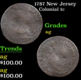 1787 New Jersey Colonial Cent 1c Grades ag