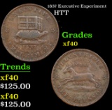 1837 Executive Experiment Hard Times Token 1c Grades xf