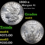 1890-s Morgan Dollar $1 Grades Choice Unc