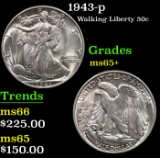 1943-p Walking Liberty Half Dollar 50c Grades GEM+ Unc