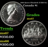 1969 Queen Elizabeth II KM-76.1 Canada Dollar $1 Grades GEM++ Unc