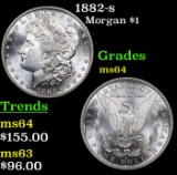 1882-s Morgan Dollar $1 Grades Choice Unc