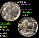 1938-d Buffalo Nickel 5c Grades GEM Unc