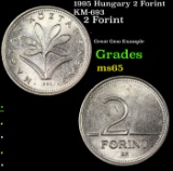 1995 Hungary 2 Forint KM-693 Grades GEM Unc