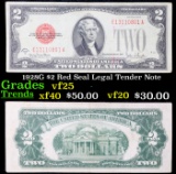 1928G $2 Red Seal Legal Tender Note Grades vf+