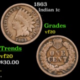 1863 Indian Cent 1c Grades vf, very fine