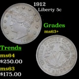 1912 Liberty Nickel 5c Grades Select+ Unc