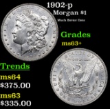 1902-p Morgan Dollar $1 Grades Select+ Unc