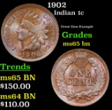 1902 Indian Cent 1c Grades GEM Unc BN