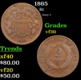 1865 Two Cent Piece 2c Grades vf++