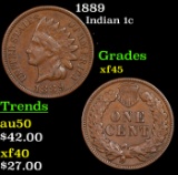 1889 Indian Cent 1c Grades xf+