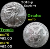 2018-p Silver Eagle Dollar $1 Graded ms70
