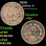 1859 Indian Cent 1c Grades vf+