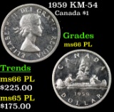 1959 Canada Dollar KM-54 $1 Grades GEM+ UNC PL